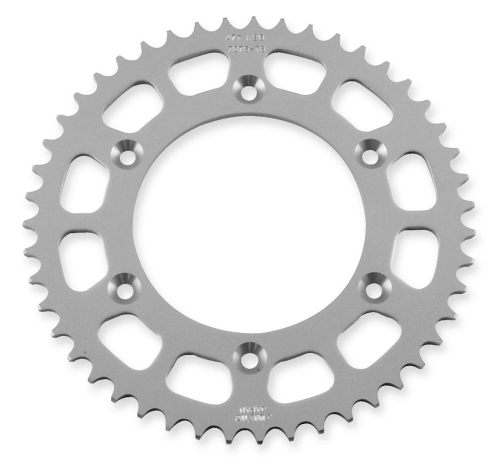 Parts Unlimited