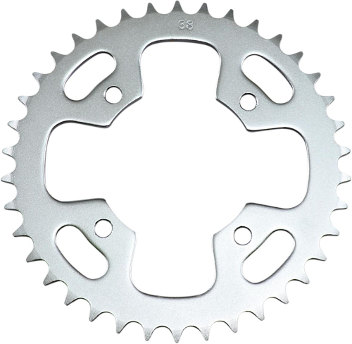 Parts Unlimited