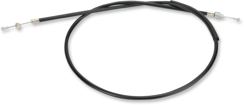 Parts Unlimited