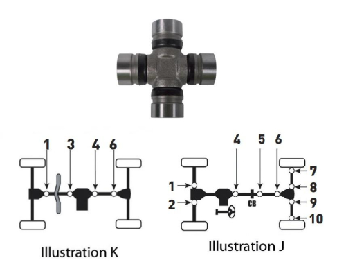 Bronco - Bronco U-Joint - AT-08539