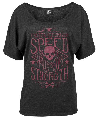 Speed and Strength