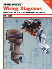 Clymer - Clymer Wiring Diagram Manual - BWD1