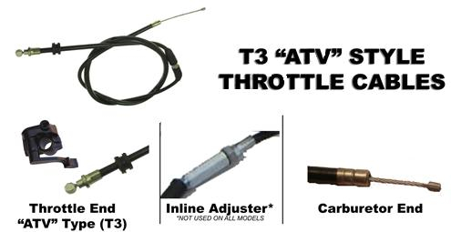Outside Distributing - Outside Distributing T3 Style Throttle Cable - Sleeve Length 31.0in. - T3-310