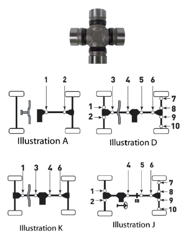 Bronco - Bronco U-Joint - AT-08513