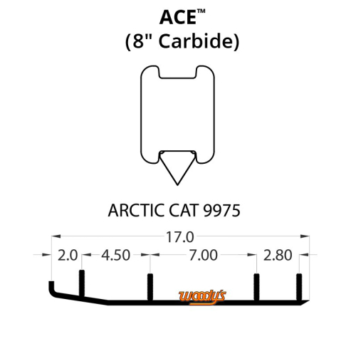 Woodys - Woodys Ace Flat-Top Carbide Runners - AA8-9975