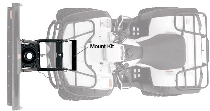 Warn - Warn Plow Front Mounting Kit - 103050