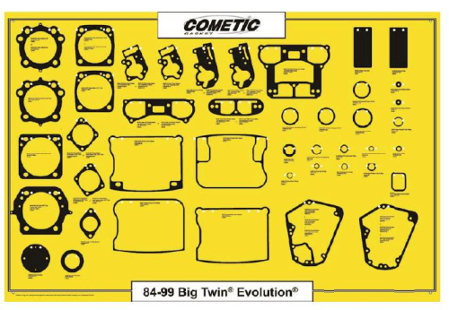 Cometic Gasket - Cometic Gasket Display Board with Gaskets - Evolution Big Twin - C9229F-KIT