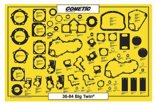 Cometic Gasket - Cometic Gasket Display Board with Gaskets - 36-84 Big Twin - C9230F-KIT