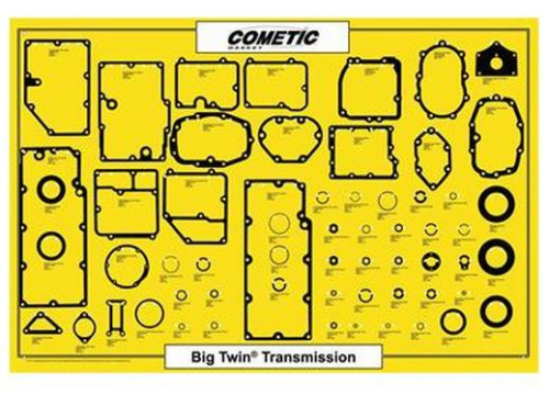 Cometic Gasket - Cometic Gasket Display Board with Gaskets - Big Twin Transmission - C9232F-KIT