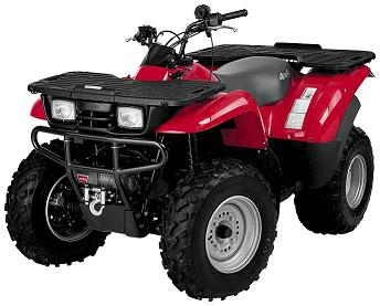 Warn - Warn Winch Mounting System - 28876