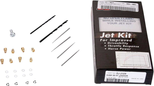 Dynojet Research - Dynojet Research Jet Kit - Stage 3 - 2329