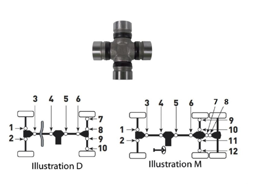 Bronco - Bronco U-Joint - AT-08573