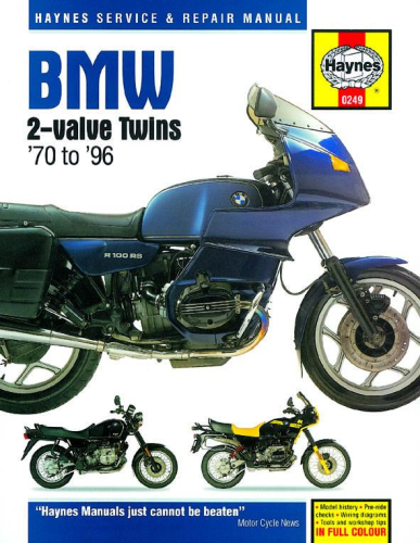 Haynes - Haynes Repair Manual - M249
