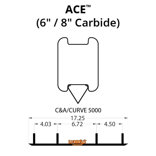Woodys - Woodys Ace Flat-Top Carbide Runners - AC8-5000