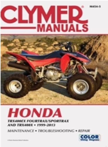 Clymer - Clymer Repair Manual - M454-5