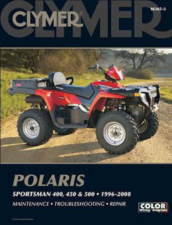 Clymer - Clymer Repair Manual - M365-3