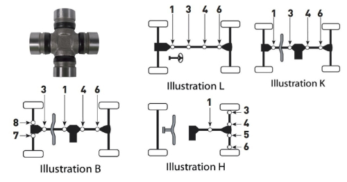 Bronco - Bronco U-Joint - AT-08515