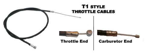 Outside Distributing - Outside Distributing T1 Style Throttle Cable - Sleeve Length 27.0in. - T1-275