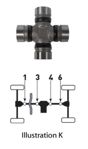 Bronco - Bronco U-Joint - AT-08497