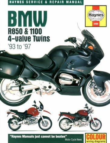 Haynes - Haynes Repair Manual - 3466