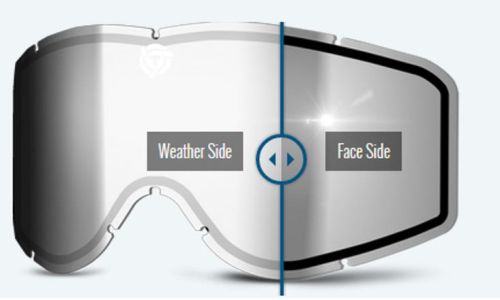 Triple 9 Optics - Triple 9 Optics Replacement Lens for Saint Goggles - Chrome/SmokeThermal - 37-2525