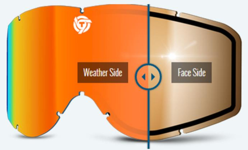 Triple 9 Optics - Triple 9 Optics Replacement Lens for Saint Goggles - Fire Mirror/Bronze Thermal - 37-2527