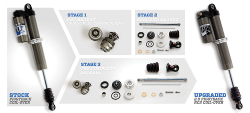 Fox Racing Shox - Fox Racing Shox Dual Coil Shock Race Setup - Stiff - 803-27-003
