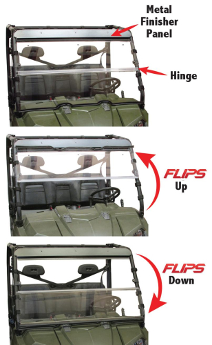 Seizmik - Seizmik Versa-Flip Hard-Coated Polycarbonate Windshield - 25006
