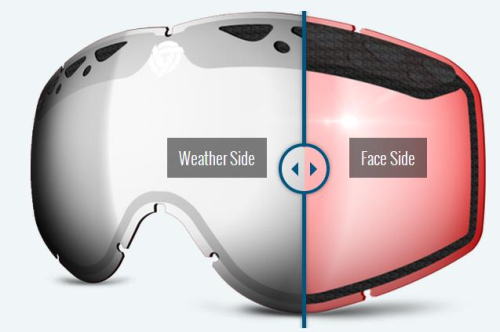 Triple 9 Optics - Triple 9 Optics Lens for Switch Snow Goggles - Chrome/Rose - 37-2564