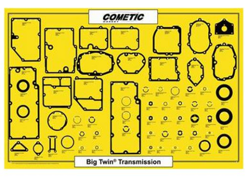 Cometic Gasket - Cometic Gasket Display Board for Gaskets - Big Twin Transmission - C9232F