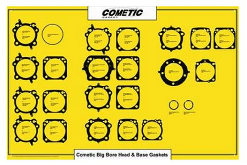Cometic Gasket - Cometic Gasket Display Board for Gaskets - High Performance Engines - C9235F
