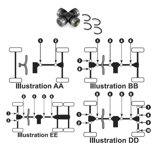 Moose Utility - Moose Utility Universal Joint - ATV501