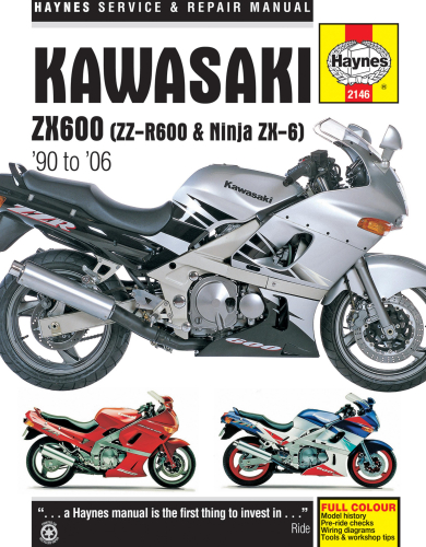 Haynes - Haynes Repair Manual - 2146