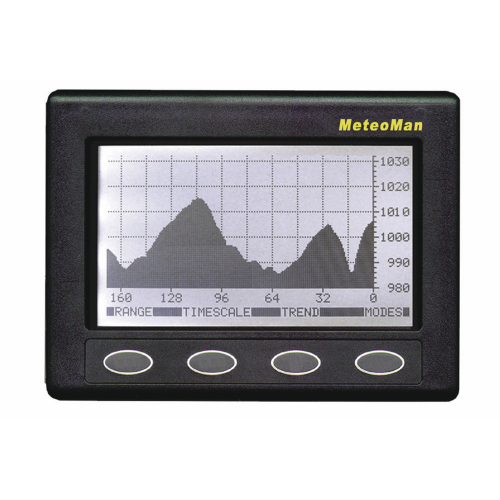 Clipper - Clipper MeteoMan Barometer