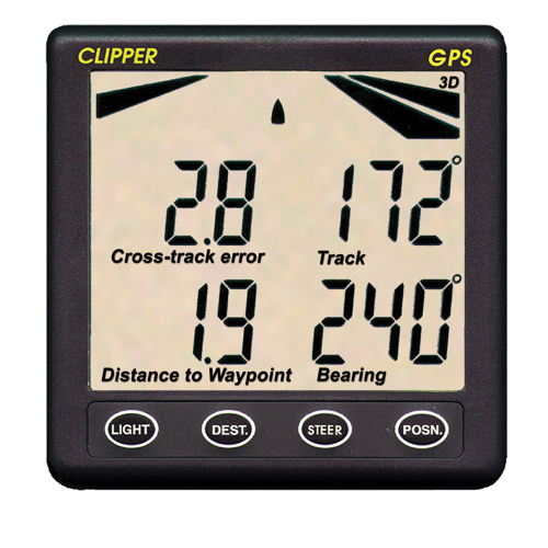 Clipper - Clipper GPS Repeater
