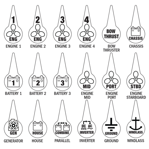 Blue Sea Systems - Blue Sea 7902 Icon Circuit Identification Label Kit for Battery Switches