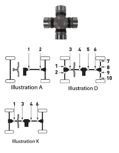 Bronco - Bronco U-Joint - AT-08534