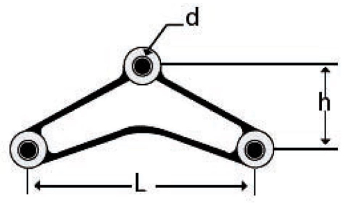 UCF - UCF Equalizer - A2252CB34