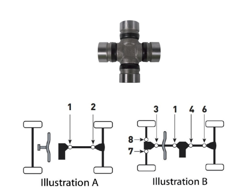 Bronco - Bronco U-Joint - AT-08532
