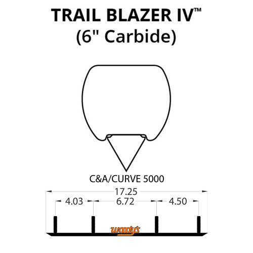 Woodys - Woodys Trail Blazer IV Flat-Top Carbide Runners - TCA-5000