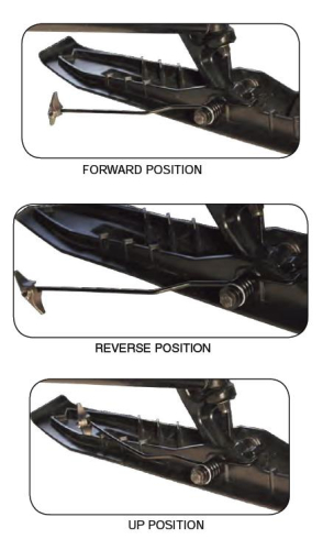 Over The Top Performance - Over The Top Performance Ski Mounted Reversible Ice Scratchers - SKI MOUNTED