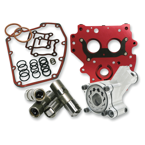 Feuling - Feuling Oil System Pack - HP+ Performance Series - 7070