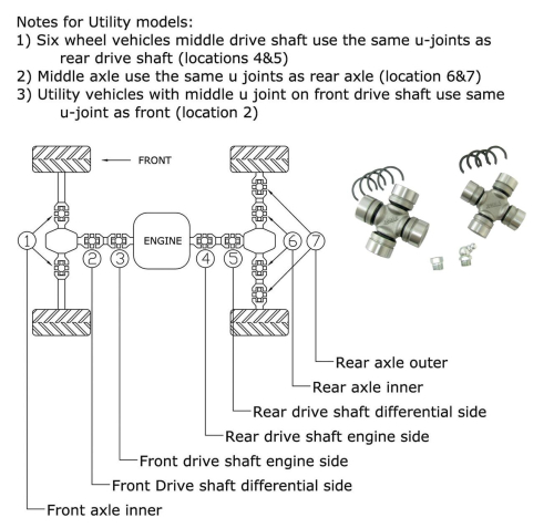 All Balls - All Balls Universal Joint Kit - 19-1021