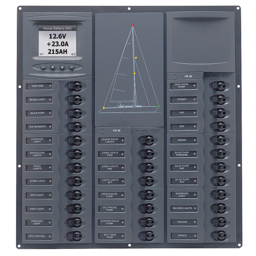 BEP Marine - BEP Cruiser Series DC Circuit Breaker Panel w/Digital Meters 32SP DC12V