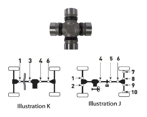Bronco - Bronco U-Joint - AT-08531