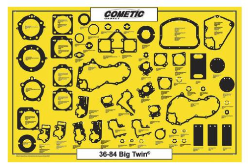Cometic Gasket - Cometic Gasket Display Board for Gaskets - 36-84 Big Twin - C9230F