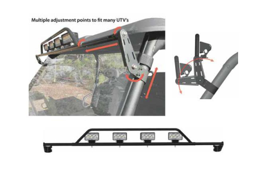 Seizmik - Seizmik Universal LED Light Bar - 1.75in. - 12030