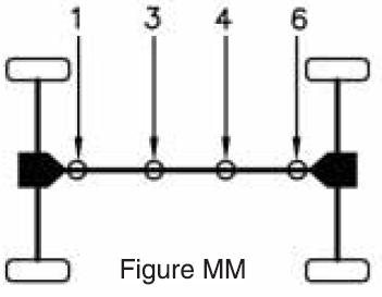Team - Team U-Joint - Fig. BB/Location 1 - 0201-9400