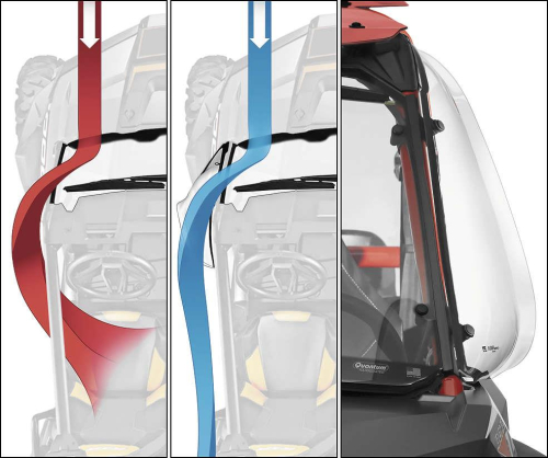 National Cycle - National Cycle AirFlares - N40200