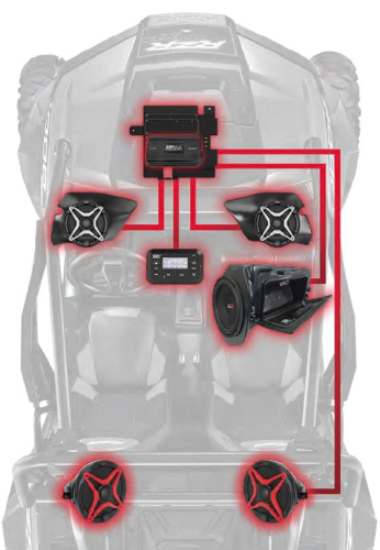 SSV Works - SSV Works 3 Speaker Kicker Kit - YZ-3A